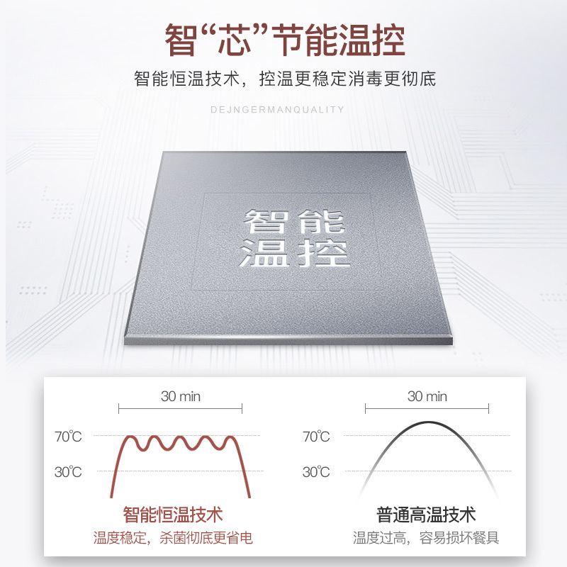 凡萨帝(fasato)YTP280家用消毒柜立式碗筷餐具消毒柜 200L商用大容量厨房食堂餐厅保洁柜商用柜红外线中温消毒