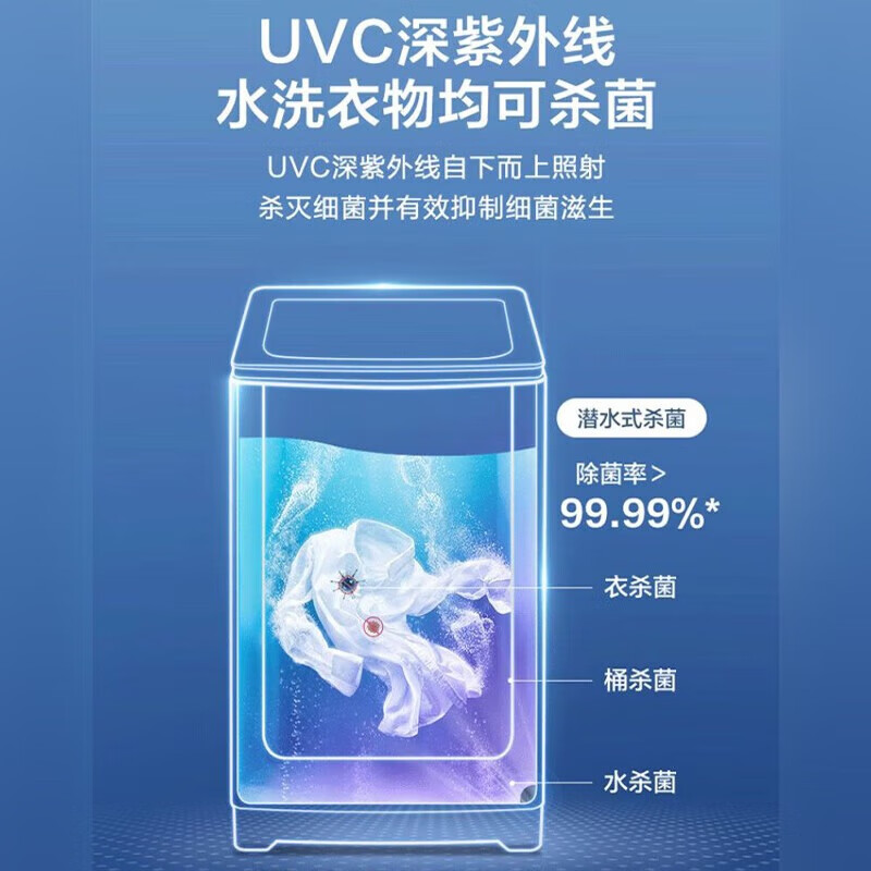 海尔(Haier)波轮洗衣机全自动10公斤家用大容量双动力防缠绕直驱变频新风彩屏云熙BZ358S高清大图