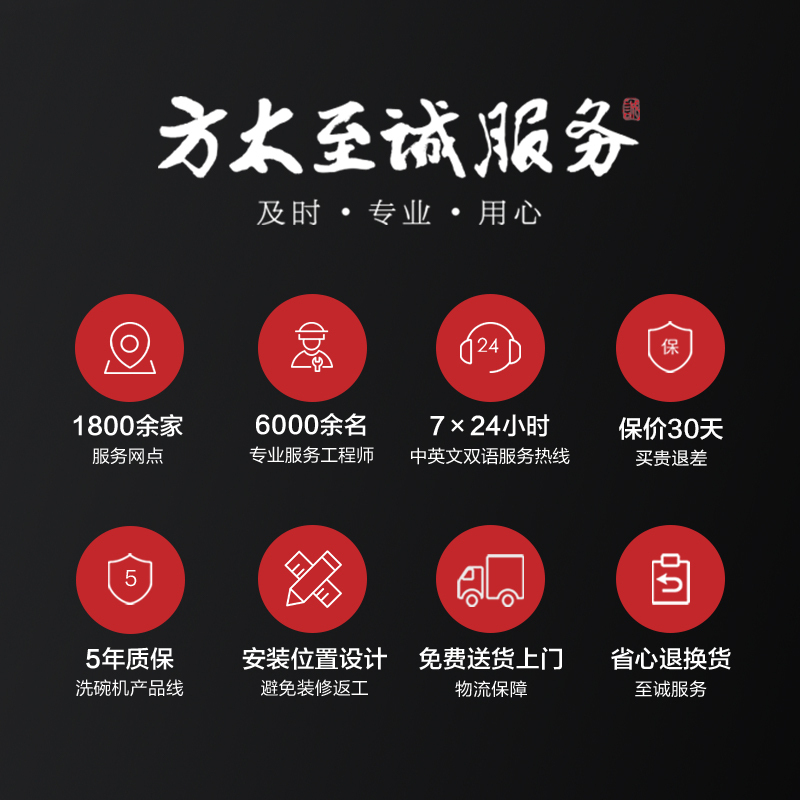 方太台嵌式双层洗碗机02-A3嵌入式台式家用洗碗不弯腰100℃蒸汽除菌热风烘干10套大容量可洗锅百搭水槽02-A3高清大图