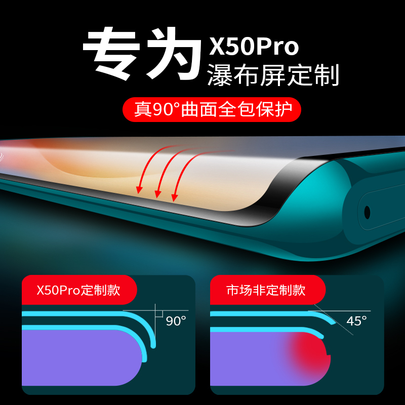 vivox50pro钢化膜x50手机膜全屏覆盖x50pro+保护膜vivo抗蓝光pro曲面贴膜vovix五十屏保vovo