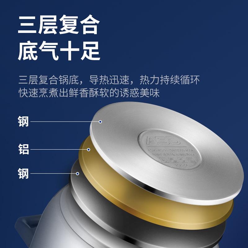 爱仕达(ASD) 锅具高压力锅 WG1824DN 24CM六保险304不锈钢 明火电磁炉通用 高压锅高清大图