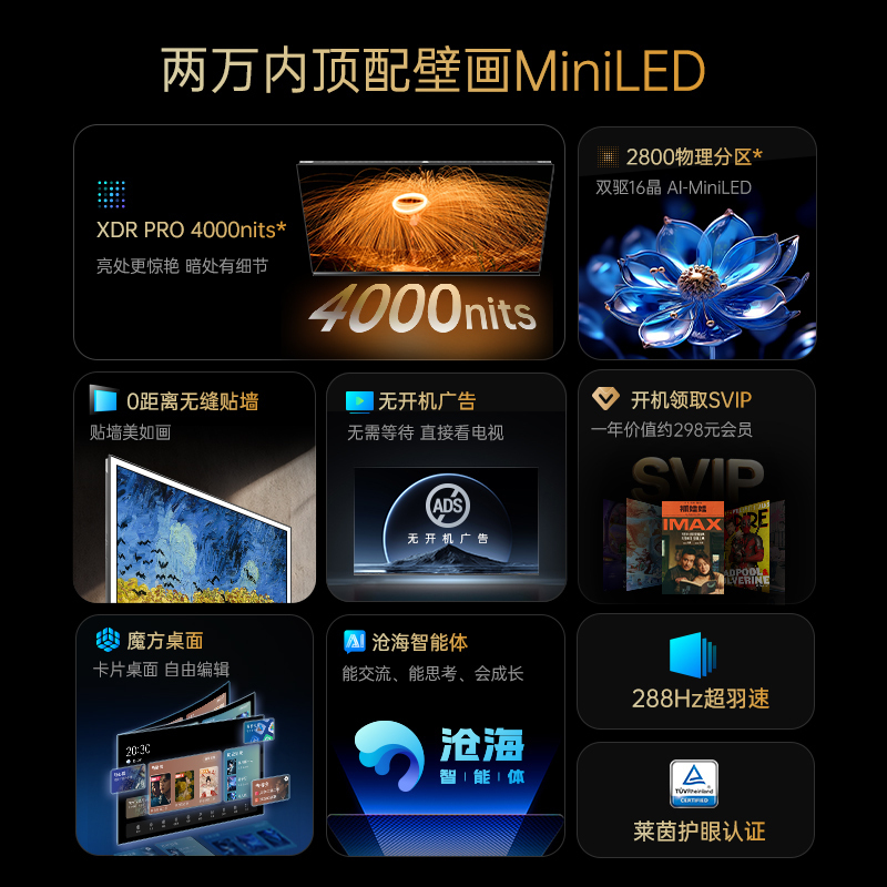 长虹65U7H Mini 65英寸AI TV壁画电视2000nits高亮开机无广告魔方桌面6+64GB智能平板液晶电视机