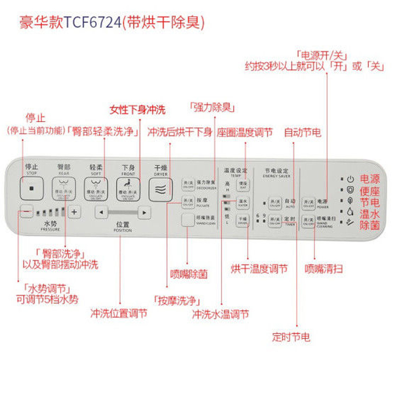 TOTO智能马桶盖 电子盖板洁身器温水冲洗妇洗器烘干除臭储热式控制面板卫洗丽TCF6704KC/TCF6724KC