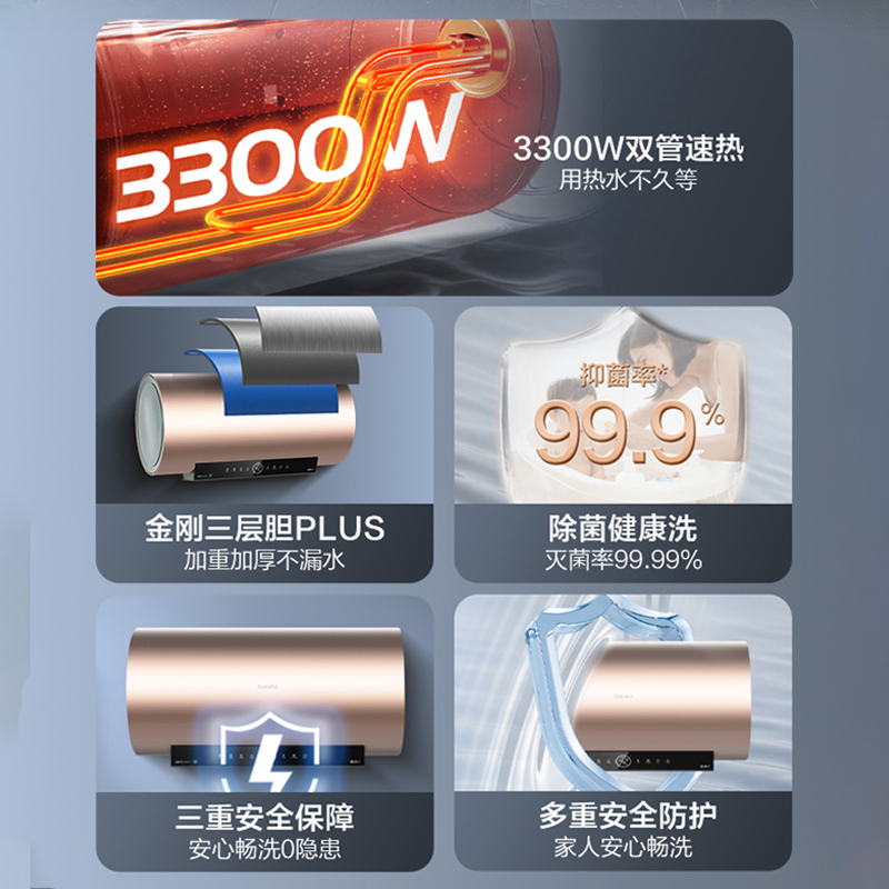 格兰仕热水器 60升家用3300W高效速热省电一级能效80小时长效保温99.99%除菌健康洗安全防护GD60-33DY2高清大图