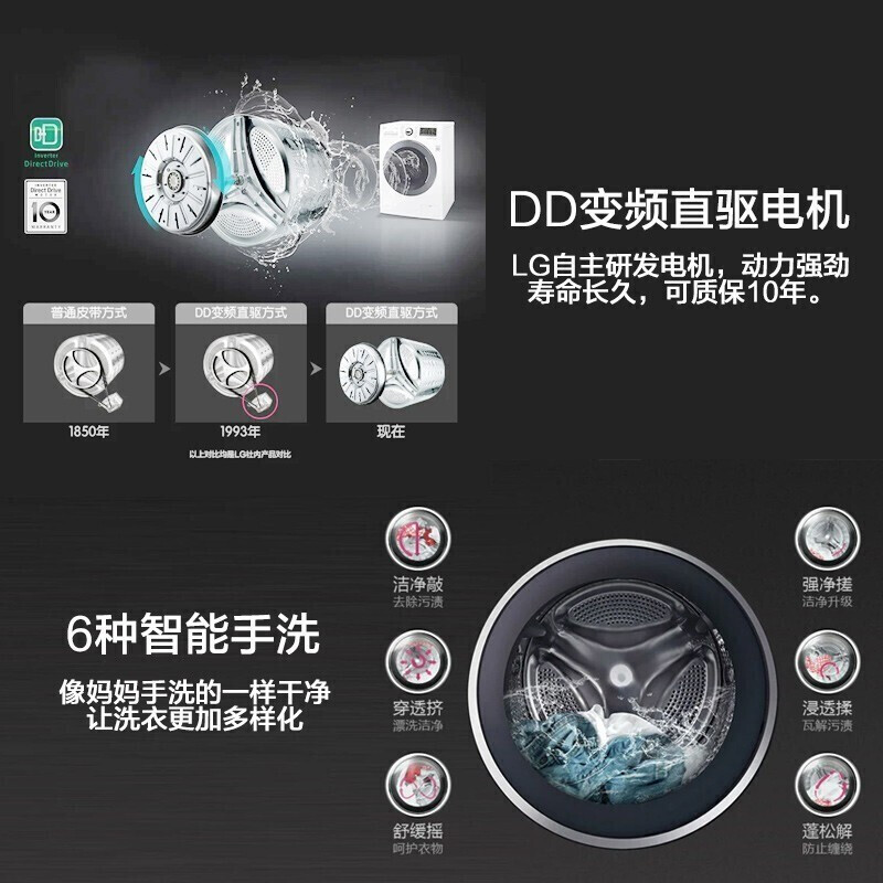 LG FR10PY4 10KG洗烘一体机 大容量全自动直驱变频滚筒洗衣机 蒸汽除菌婴儿洗 超薄智能烘干手洗 钛空银