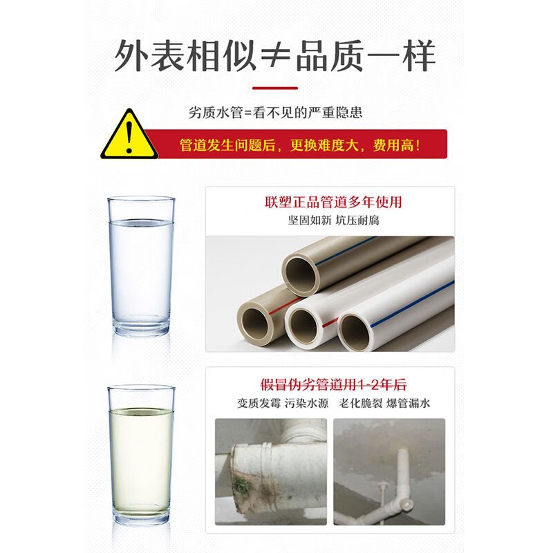 联塑ppr水管 冷水管材ppr管件 抗 高压/耐腐蚀 白色 dn32[1寸/1.25MPa/壁厚2.9mm] 4米/根