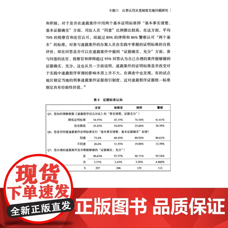 正版 刑事诉讼制度重大改革实证研究 卞建林 等 著 中国检察出版社 9787510228285高清大图