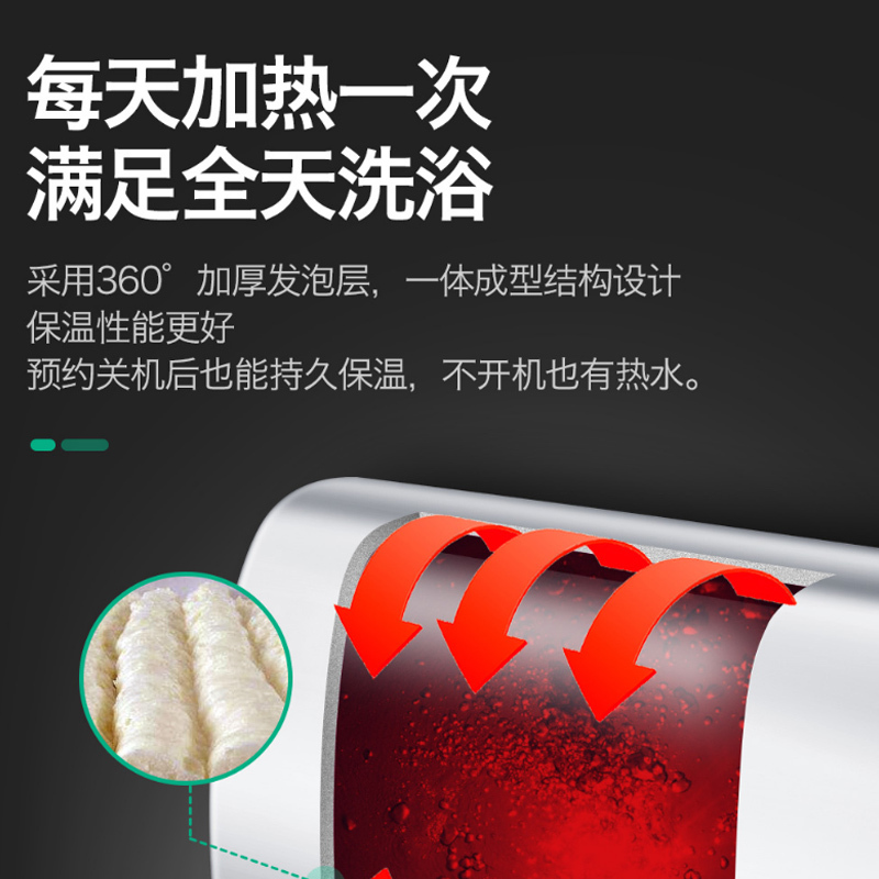 容声(RONGSHENG)电热水器 50升智能扁桶速热储水式家用卫生间淋浴RZB50-B5L6