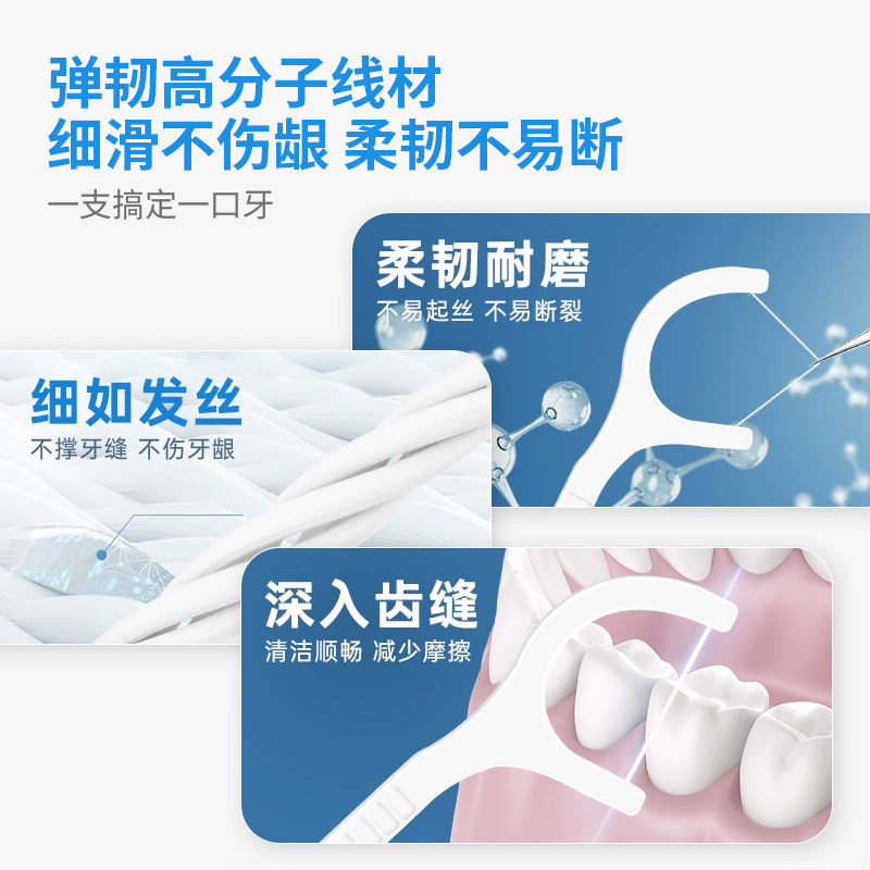 策雨 牙线超细家庭装便携清洁剔牙牙签一次性家用牙线棒*1高清大图
