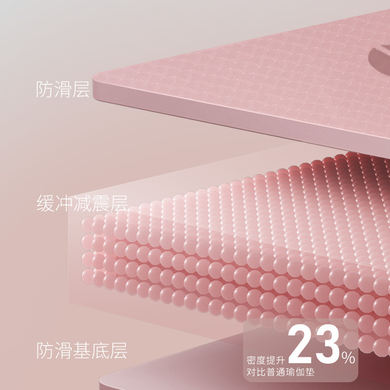 yottoy瑜伽垫 双人超大加厚加宽加长防滑地垫儿童家用舞蹈练功健身垫