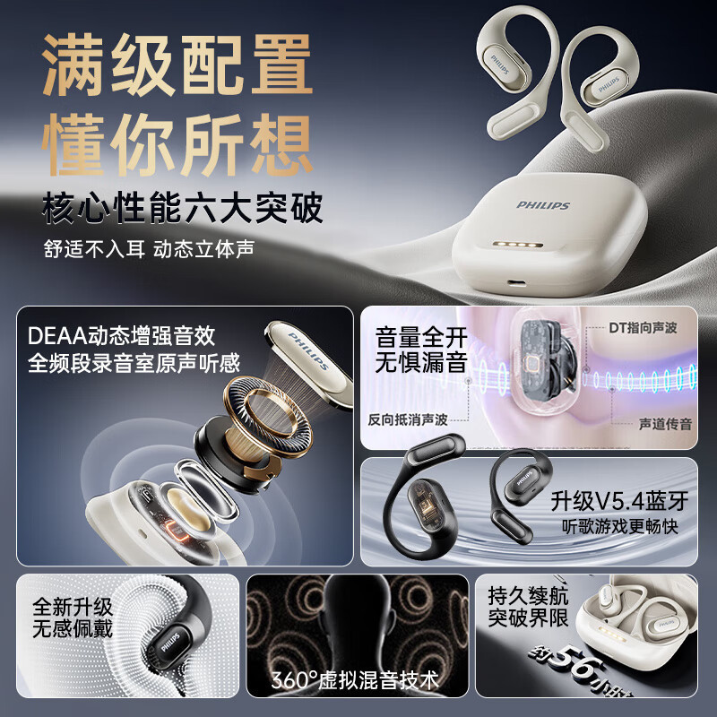 飞利浦蓝牙耳机真无线挂耳式骨传导概念开放不入耳运动跑步超长续航通话降噪适用苹果华为小米TAT3769 白色耳机