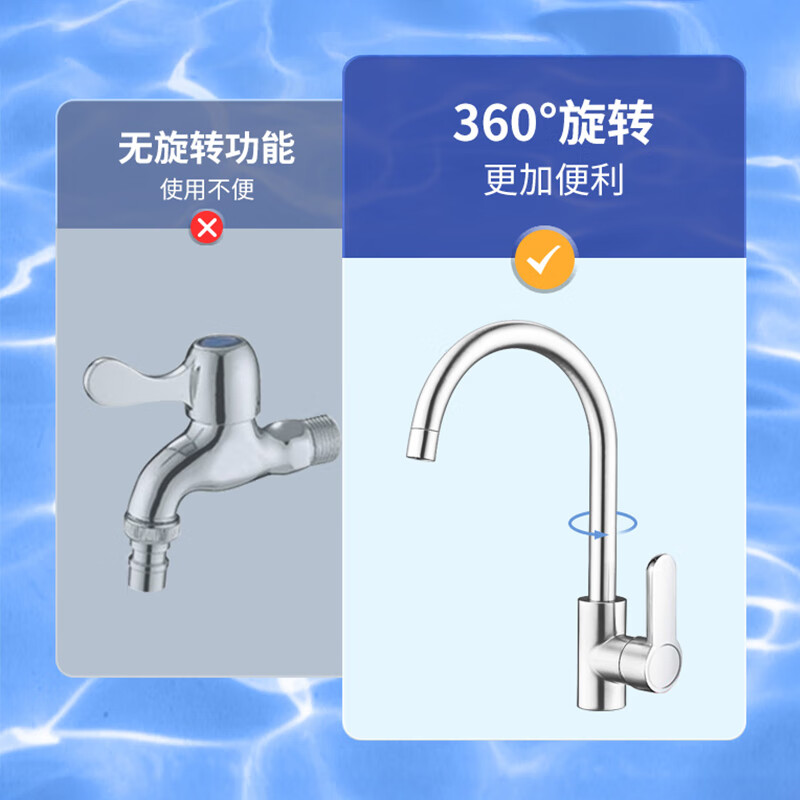 悦行迹 厨房水龙头 不锈钢丨360°旋转丨冷热双控银色 GZNY-505高清大图