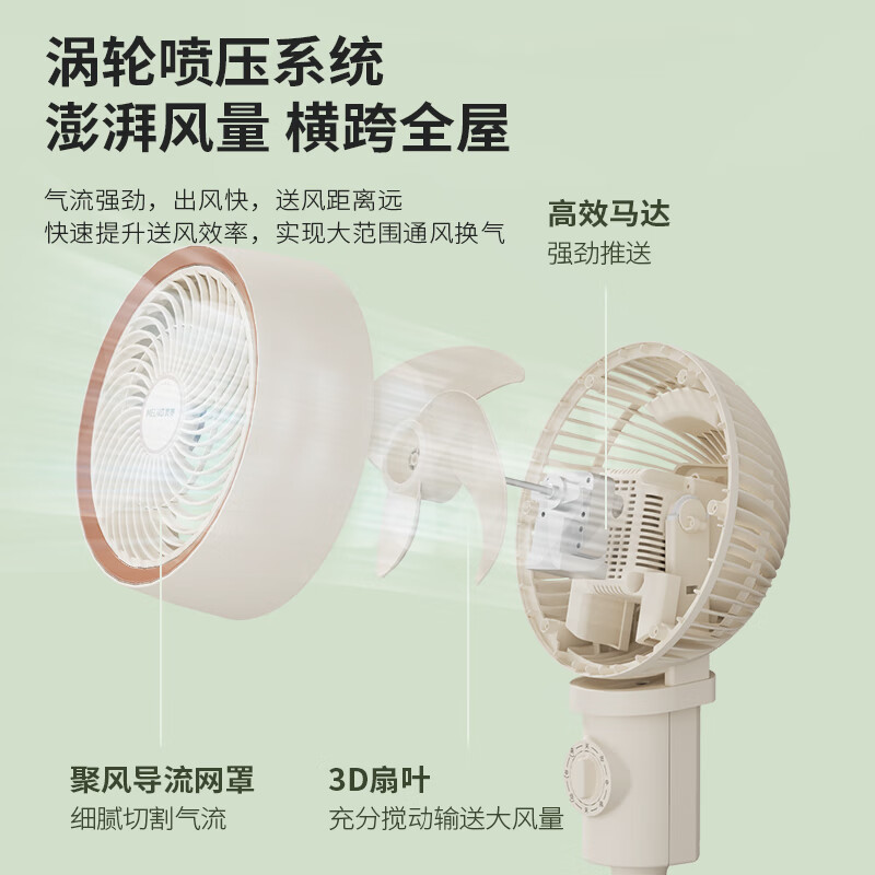 美菱 MPF-LX28302 空气循环扇(机械款)高清大图