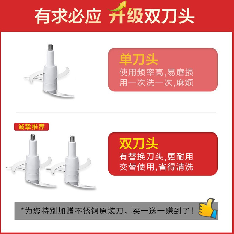 苏泊尔(SUPOR)绞肉机家用电动 不锈钢多能料理机 绞馅机碎肉打肉搅肉机切菜搅拌机JR05S-300(双刀)