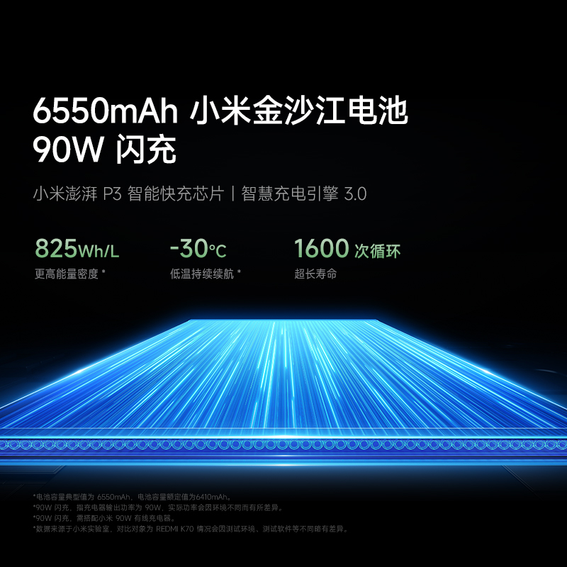 [国家补贴]小米 REDMI Redmi K80 雪岩白 16+512 手机骁龙8Gen3新品新款上市红米Xiaomi小米澎湃OS高清大图