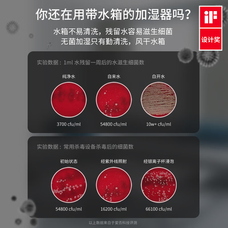 几素 加湿器迷你棒棒糖加湿器 卧室家用宿舍办公室车载便携小型无线空气加湿器(不带瓶) 1100mAh高清大图