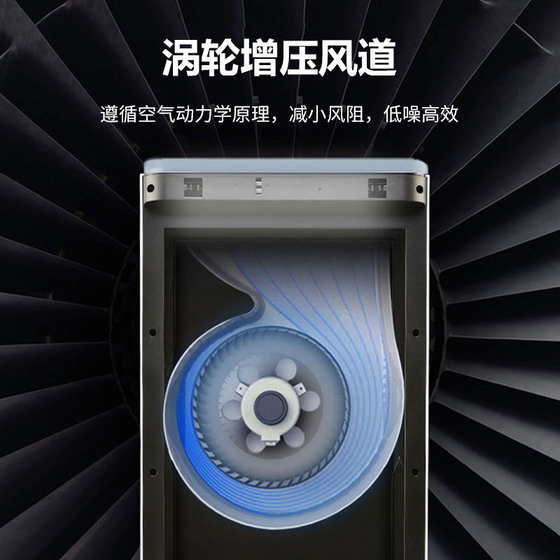 诺森柏格(Nocenbeger)智能空气净化机器NCBG-G9 家用空气净化器 触控 大风量 客厅卧室两用型空气净化机高清大图