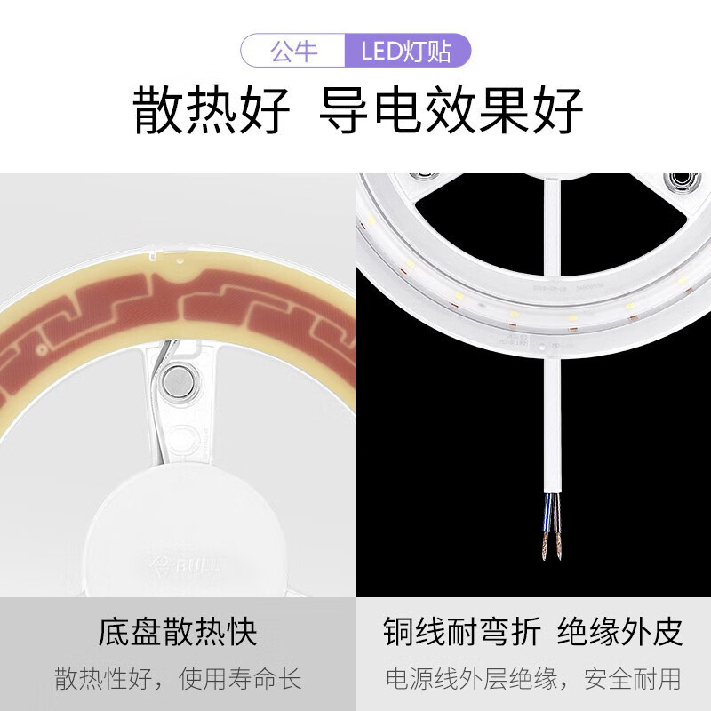 公牛 灯芯 12W 圆盘白光磁铁吸附 单位:个