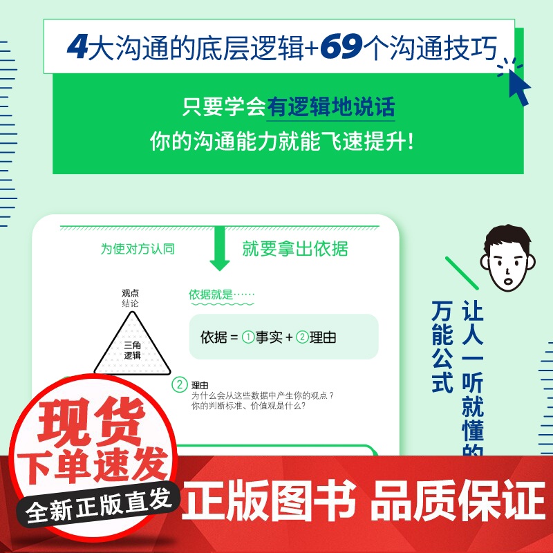 深话浅说 把话说到点子上的超级沟通术学会说话 社交沟通 高情商聊天 好好说话 沟通的艺术 逻辑思维与口才训练978755高清大图