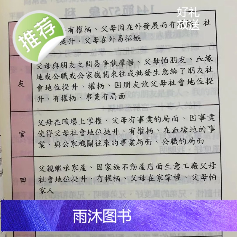 正版 由理气原则学习飞宫紫微斗数 江申 进源高清大图
