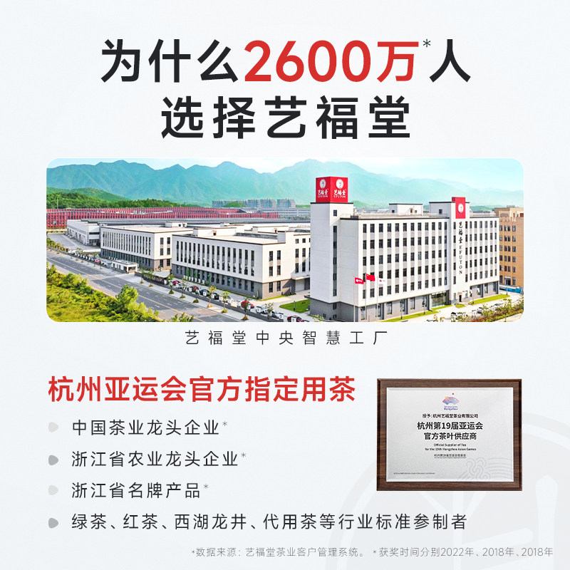 艺福堂香念丝路大红袍礼盒240g/盒高清大图