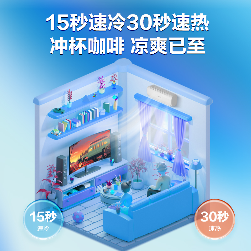 海尔智家统帅挂机 1.5匹 变频1级节能空调 健康自清洁 急速冷暖 家用空调挂机KFR-35GW/02XCA81TU1高清大图