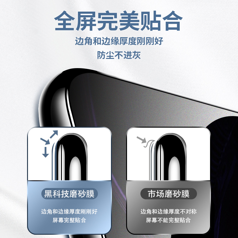 vivo iqoo钢化膜全屏磨砂抗蓝光iqooneo845版855竞速高清一代电竞防手汗pro5g版透明游戏无边钢化膜