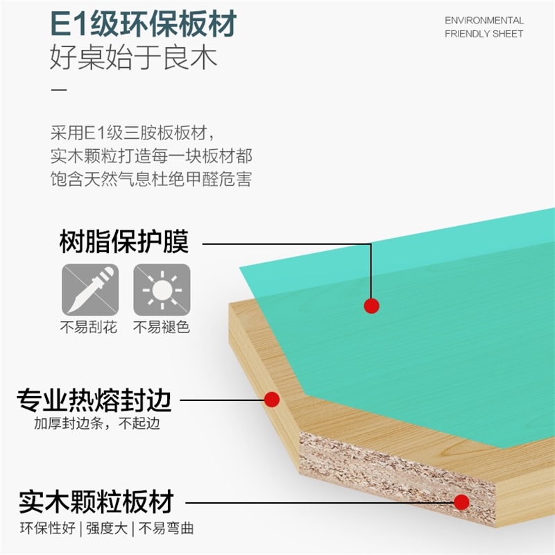 易企采 并排双人位不含柜椅 职员位 工作位 员工桌屏风 办公桌 卡座高清大图
