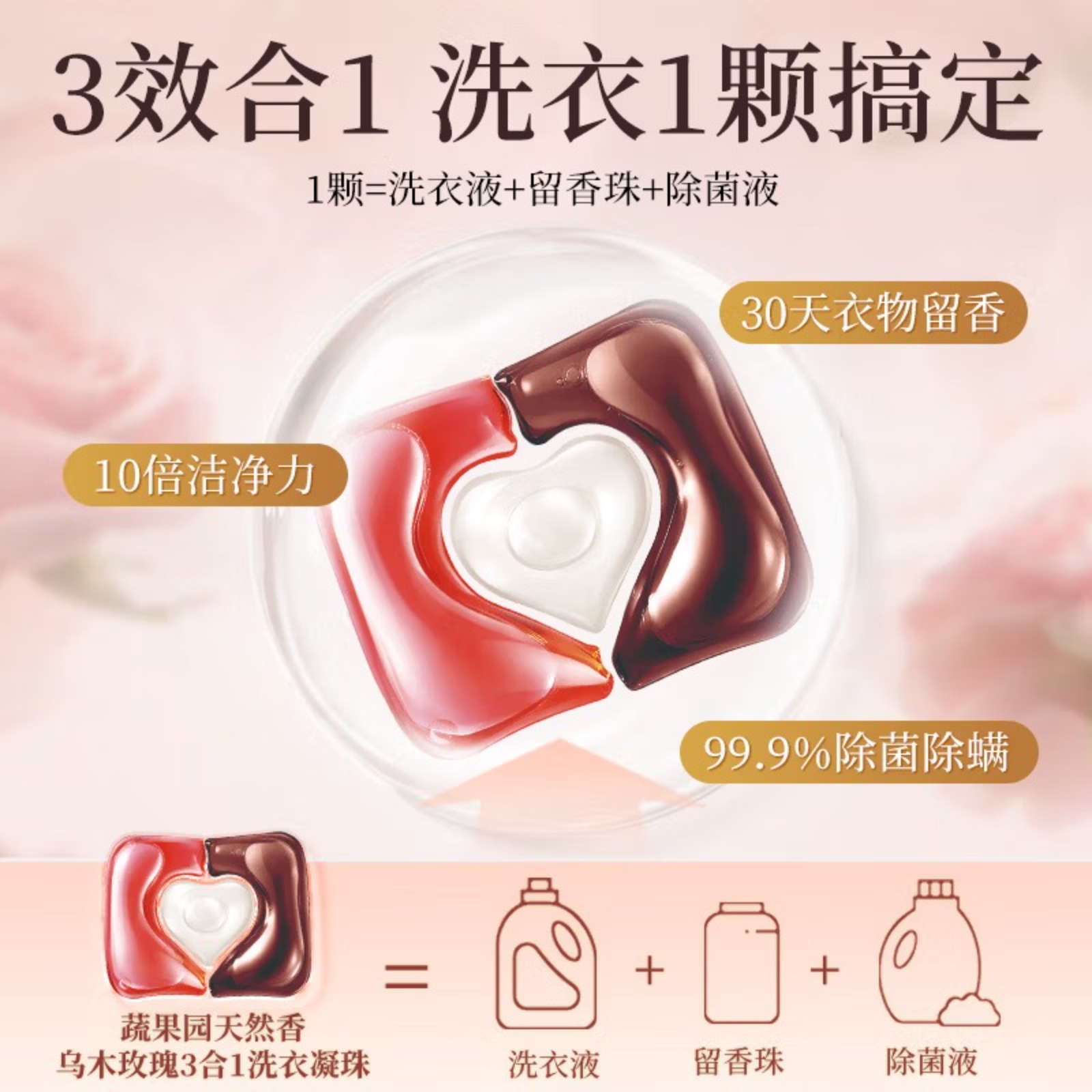 蔬果园持久留香去污除菌除螨洗衣球 乌木玫瑰洗衣凝珠 10g*6颗高清大图