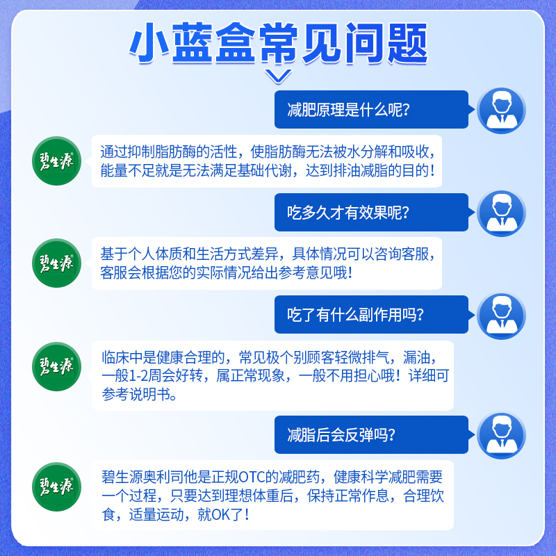 [家庭囤药]碧生源奥利司他胶囊120粒 减肥药减肥减脂减重OTC药品胃肠用药用于肥胖或体重超重患者高清大图