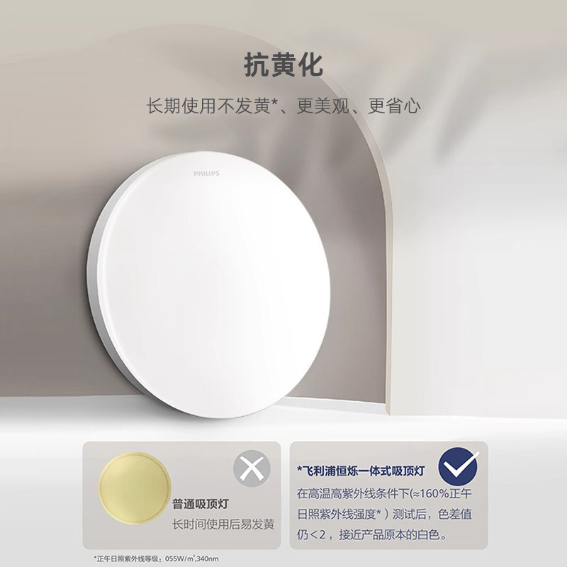 【飞利浦1140】吸顶灯信昕系列恒白三防灯高清大图