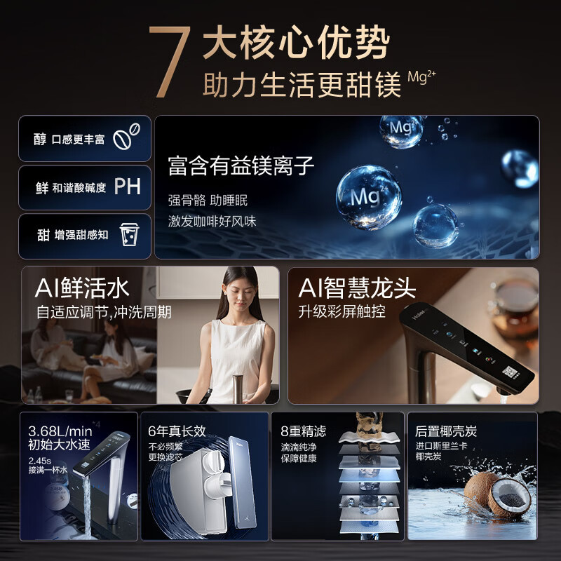 海尔(Haier)[甜镁净水器]矿物质鲜活水1200G直饮净水机RO反渗透净水设备HKC3000-R711U1高清大图