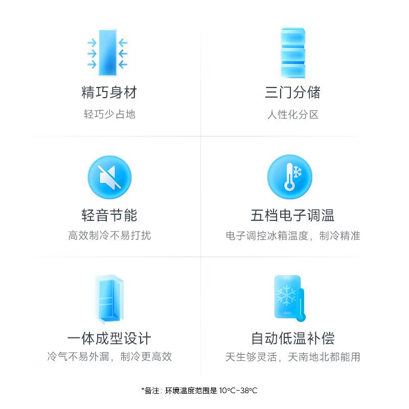 小米米家冰箱206L三门小型家用电冰箱二级节能低噪 冷冻冷藏 小巧不占地租房宿舍BCD-206MDM02高清大图