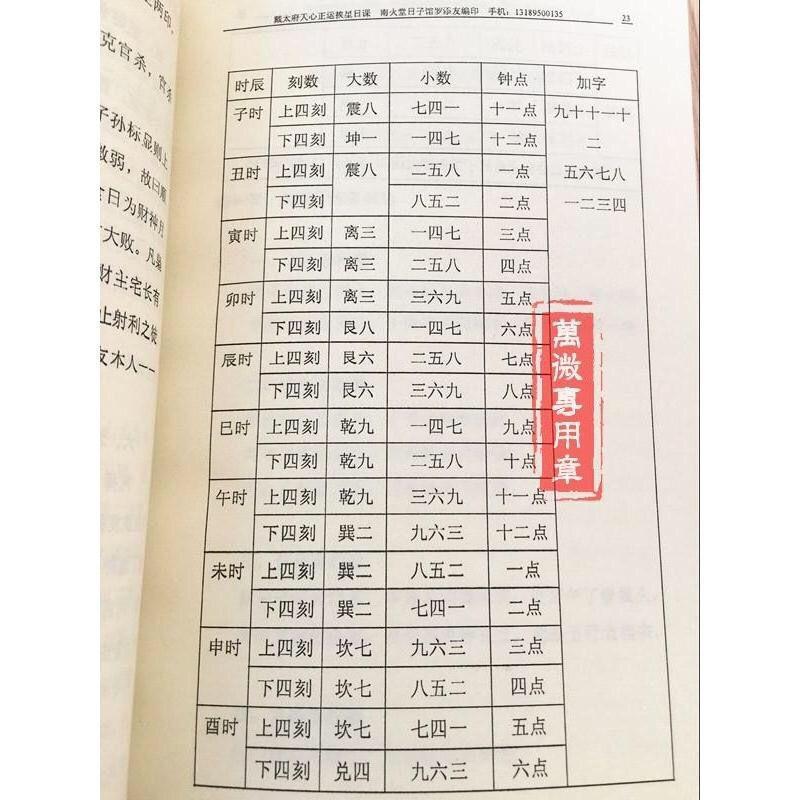 戴锡伦天心正运挨星日课秘诀择日法罗添友玄空六十四卦高清大图