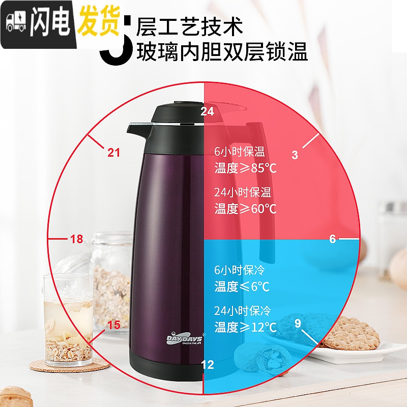三维工匠保温壶家用热水瓶大容量不锈钢保温瓶暖壶玻璃内胆热水壶保温水壶 酒红色(1900)