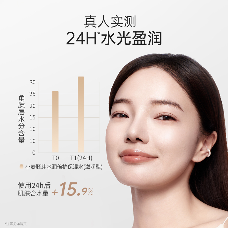 袋鼠妈妈小麦胚芽水润保湿准孕妇专用护肤品水乳隔离眼霜精华液保湿霜 小麦柔肤水(滋润型)150ml高清大图