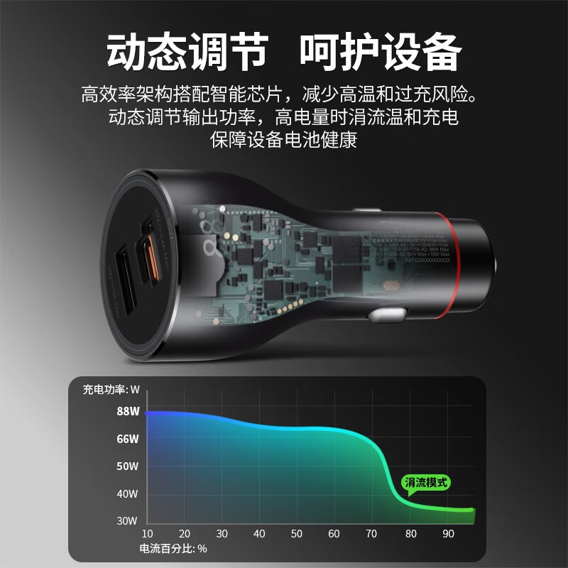 华为(HUAWEI)全能充车载充电器88W超级快充12-24V汽车点烟器车充手机笔记本平板电脑手表耳机多设备多品牌兼容高清大图