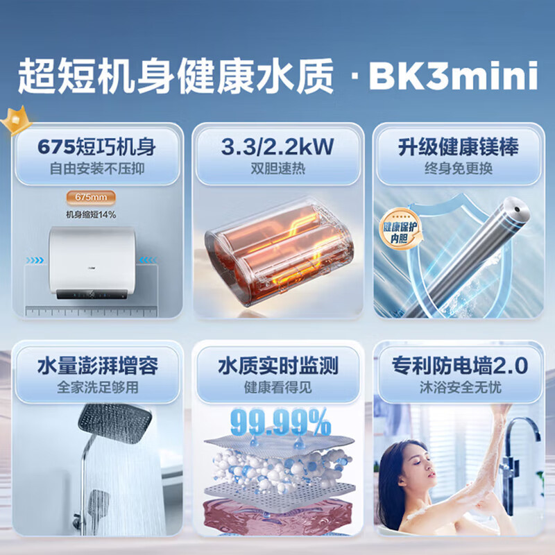 海尔热水器电热水器储水式扁桶双胆家用洗澡一级能效智慧节能上门安装BK3mini 50L 3300W 行业至短 冰雪白外观高清大图
