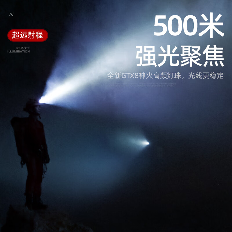 神火GTX8头灯强光超亮远射长续航夜钓鱼可充电防水头戴式工作灯高清大图