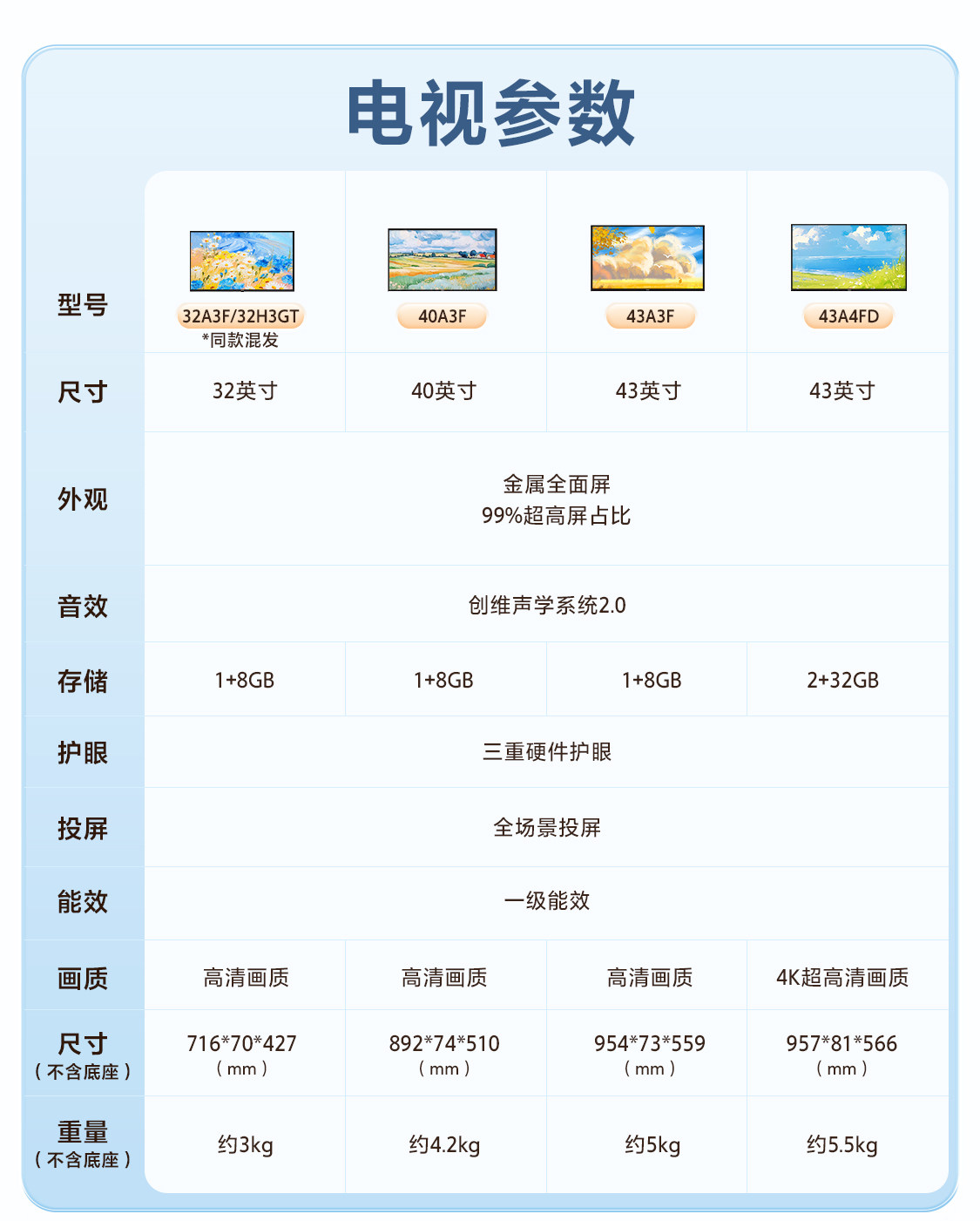 创维随心屏 艺术电视直播大屏会议机一体机投屏显示器可旋转高清大图