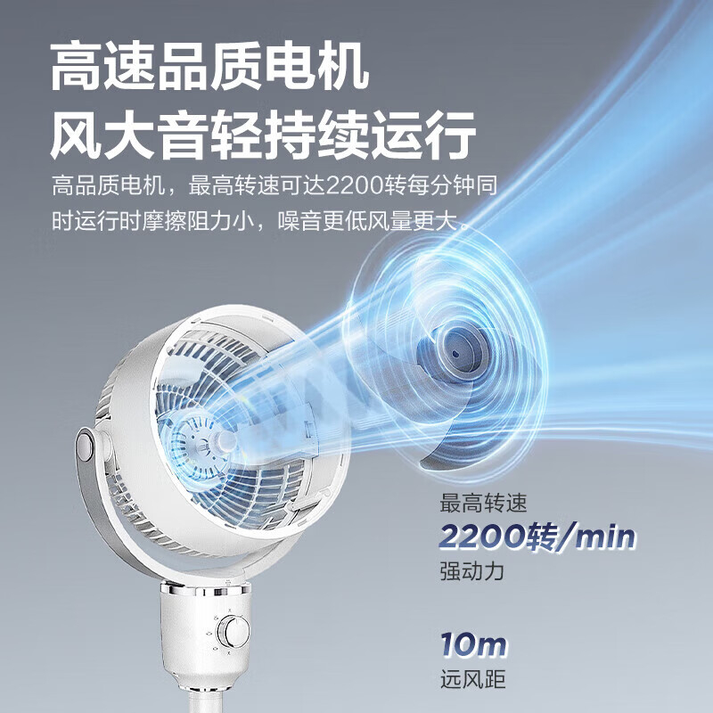艾美特 空气循环扇卧式电风扇家用轻音循环扇立式摇头落地扇 FA18-X273高清大图