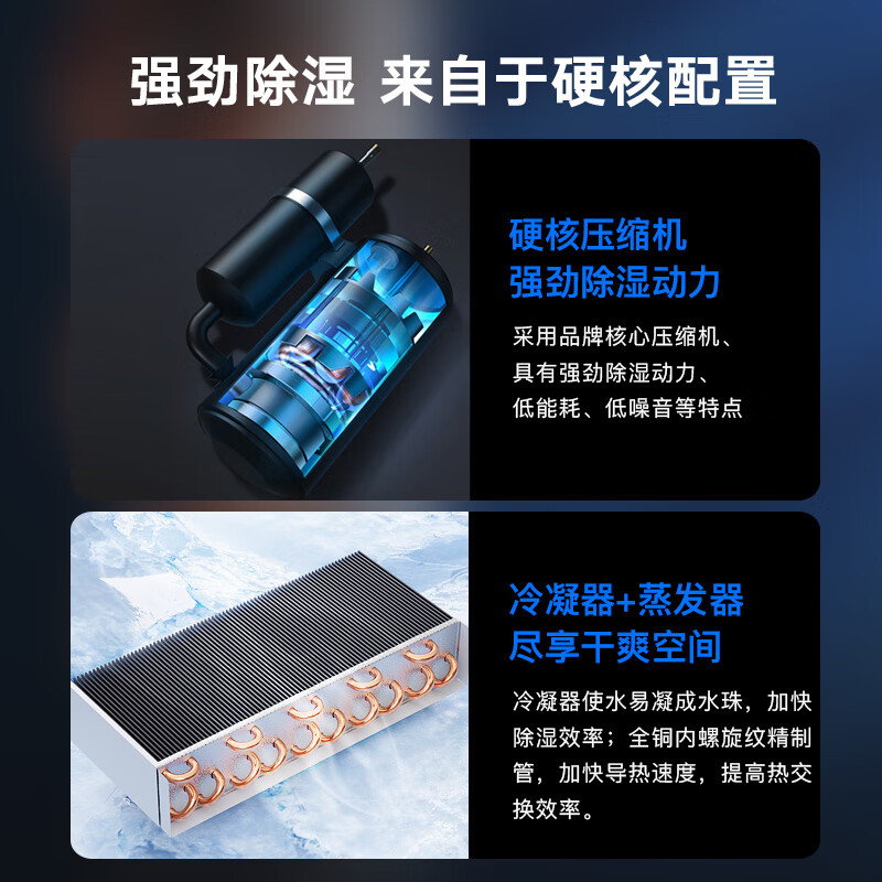 科密除湿机/抽湿机 空气净化器干衣机 除湿量12升/天 轻音家用地下室别墅吸湿器干燥机 CS-1230L高清大图