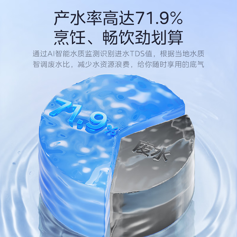 美的家用净水器白月光1000G pro直饮净水机5年RO滤芯反渗透过滤橱下式零陈水触控屏双出水 [低钠纯净饮] RO反渗