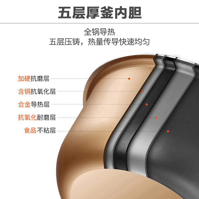 九阳电饭煲家用5L升电饭锅智能大容量煮饭锅50FZ810