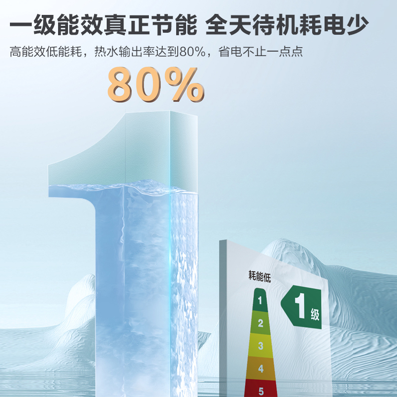 海尔(Haier)6.6升家用小厨宝 2200W速热 一级能效省电 一体发泡保温层 上下方便装 EC6.6FA