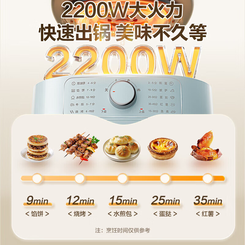 苏泊尔(SUPOR)电饼铛家用可拆洗 加深烤盘煎饼烙饼锅烤肉火锅烤涮一体多功能锅大火力三档独立加热JT2828R891高清大图