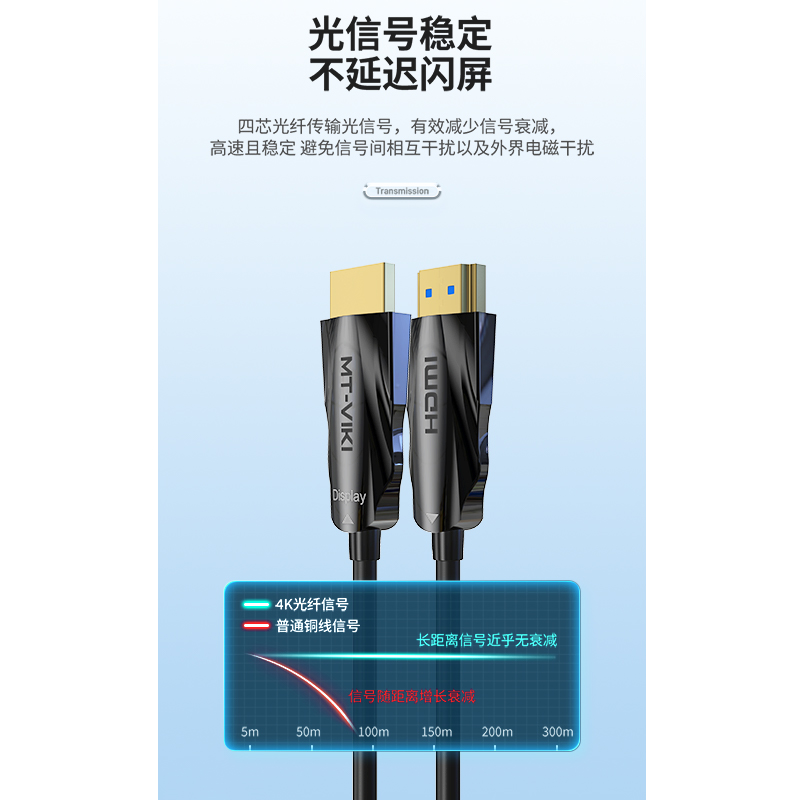 迈拓维矩H9系列 光纤HDMI线2.0版4K60Hz家装发烧工程级高清线HDR视频线装修连接线电脑电视机投影仪连接加长线高清大图
