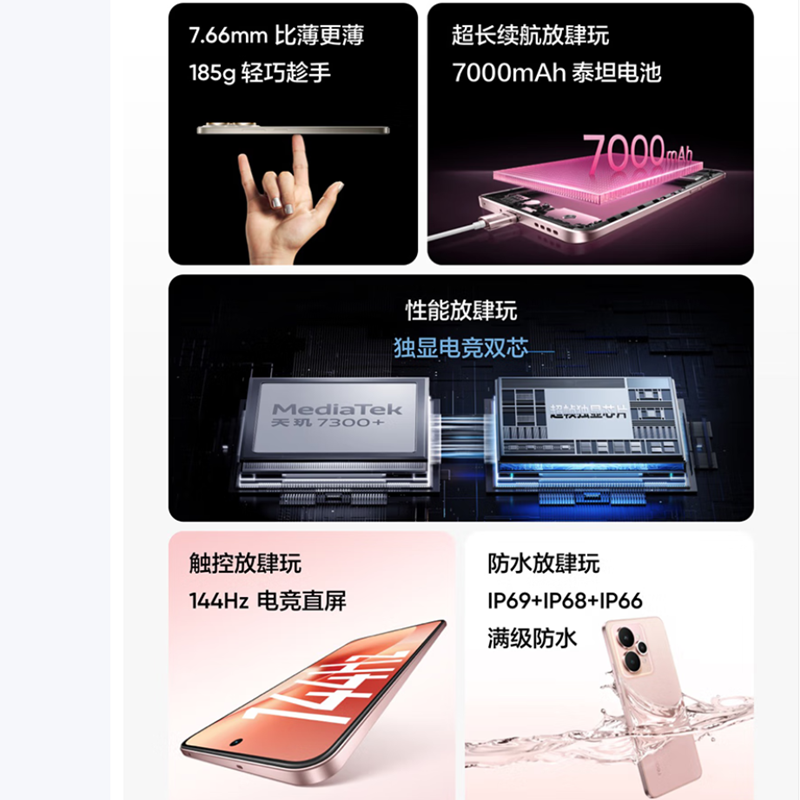 真我15 樱粉 16GB+256GB 天玑7300+ 5G芯 80W快充 7000毫安大电池 5G游戏拍照智能手机 真我15高清大图