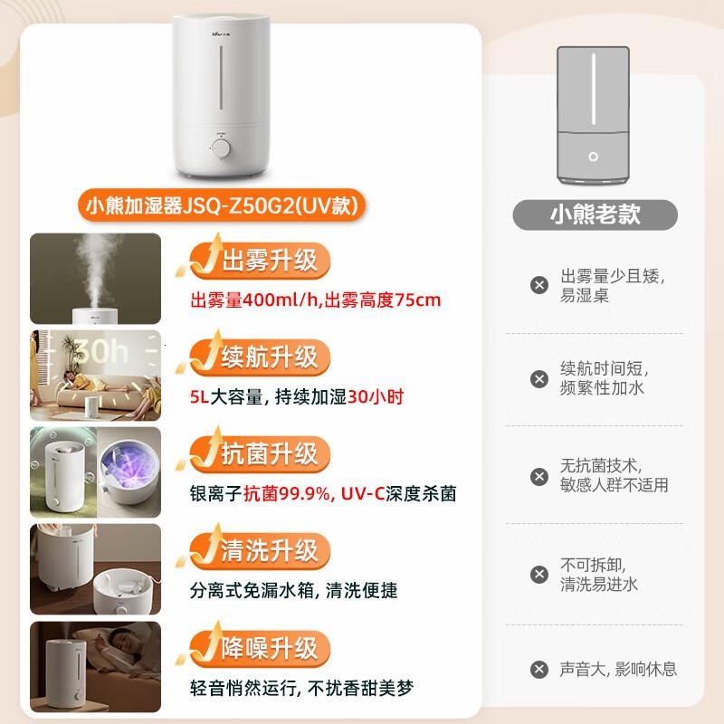 小熊 (Bear)[UVC除菌]空气加湿器家用 母婴专用卧室静音除菌大雾量小型空调加湿器JSQ-Z50G2高清大图