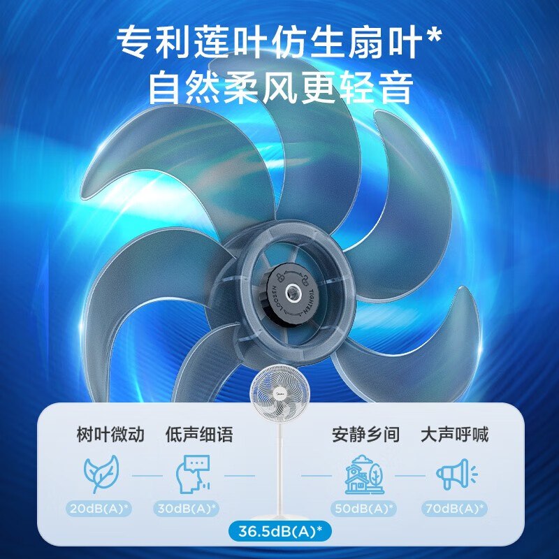 美的(Midea)电风扇风扇落地扇家用台立两用轻音电扇台扇小风扇办公室电风扇 7叶SAF30AC 珍珠白高清大图